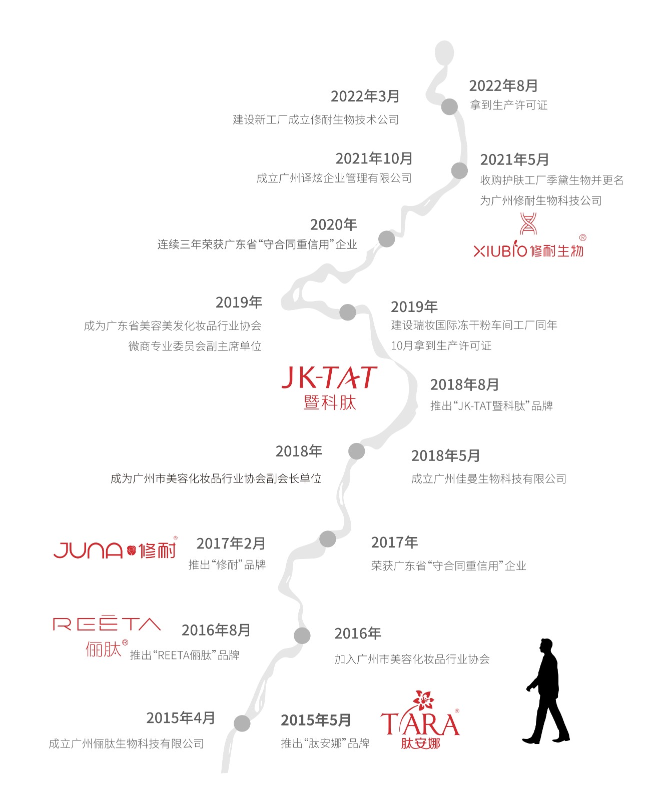 说是.jpg